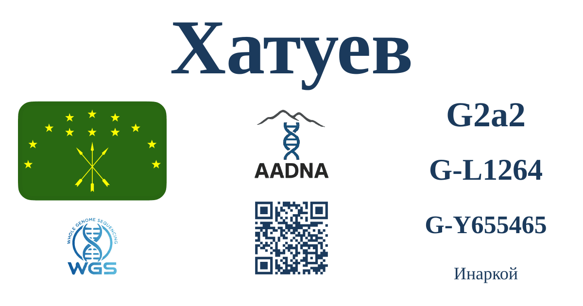 Хатуев