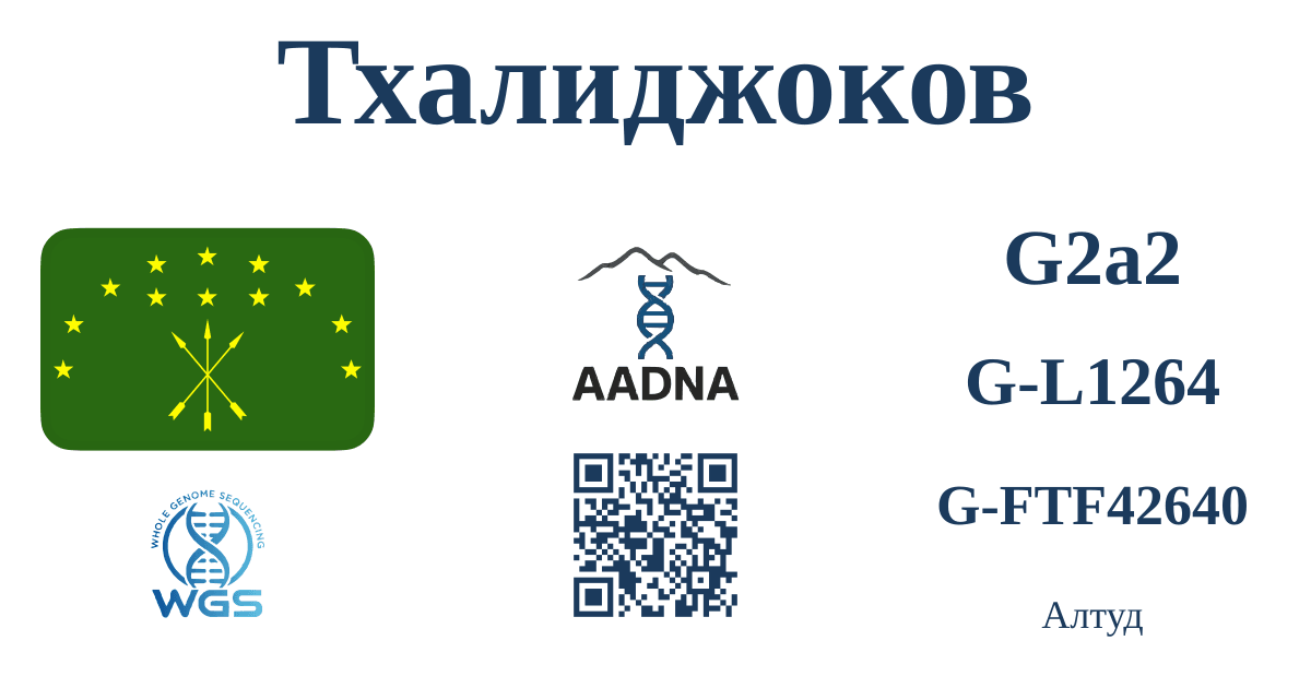 Тхалиджоков